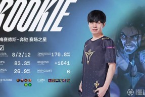 爱游戏体育-Rookie新星挺进下一轮表现惊艳，TES未来可期！的简单介绍